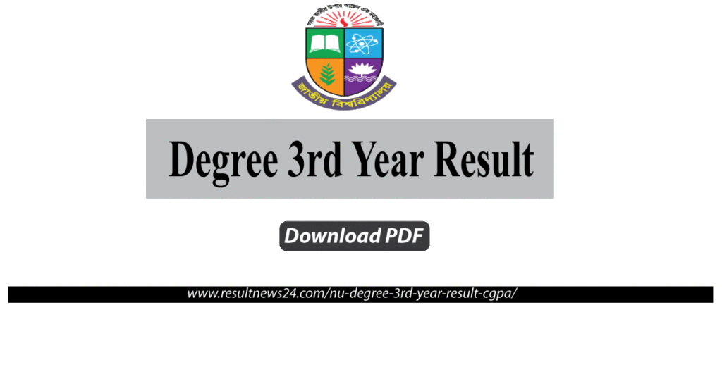 nu degree 3rd year result