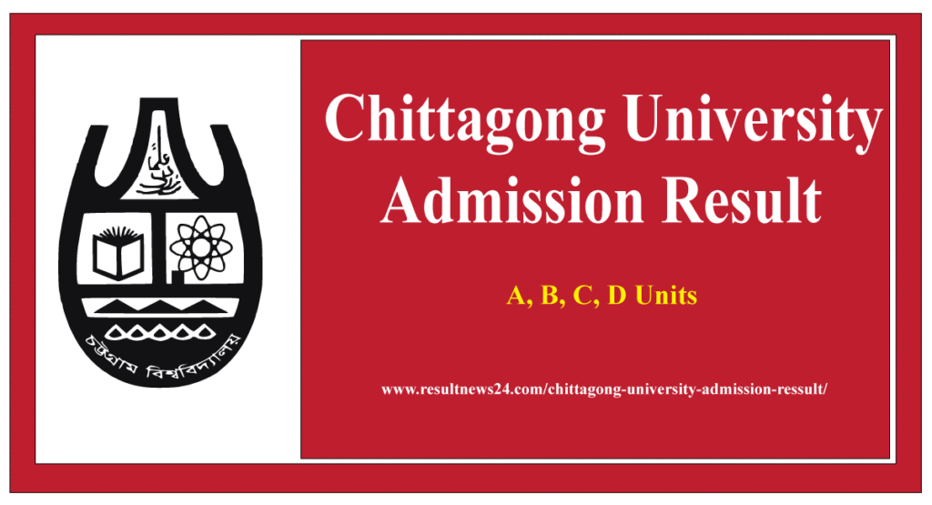 chittagong university admission result