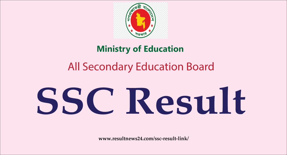 SSC Result