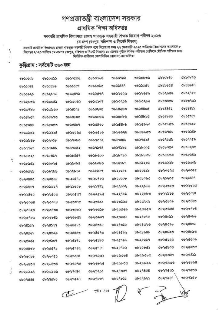 1st phase primary result 2023 assistant teacher