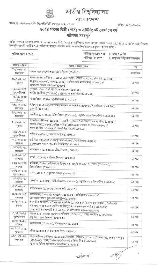 nu degree 1st year routine 2025