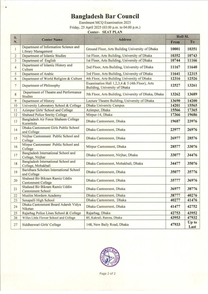 bar council seat plan 2025 for MCQ exam