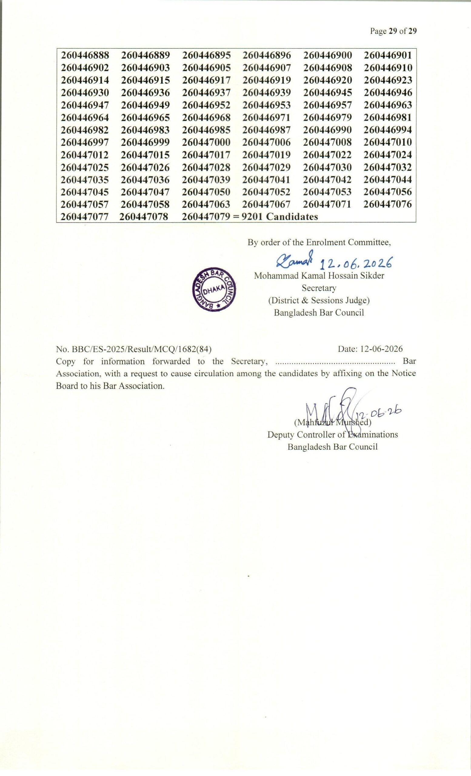 Bar council MCQ result 2026
