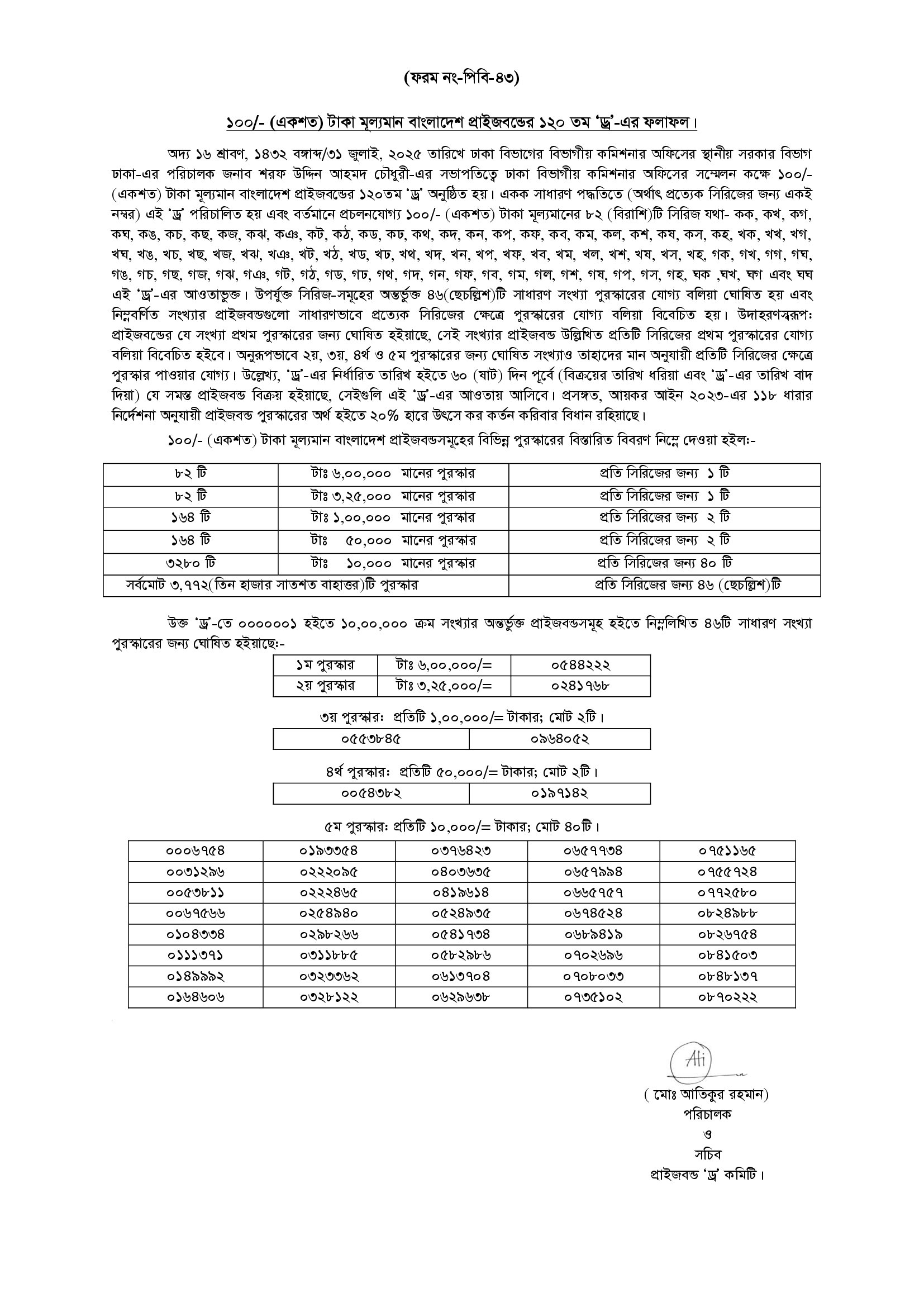 120th draw prize bond result 2025