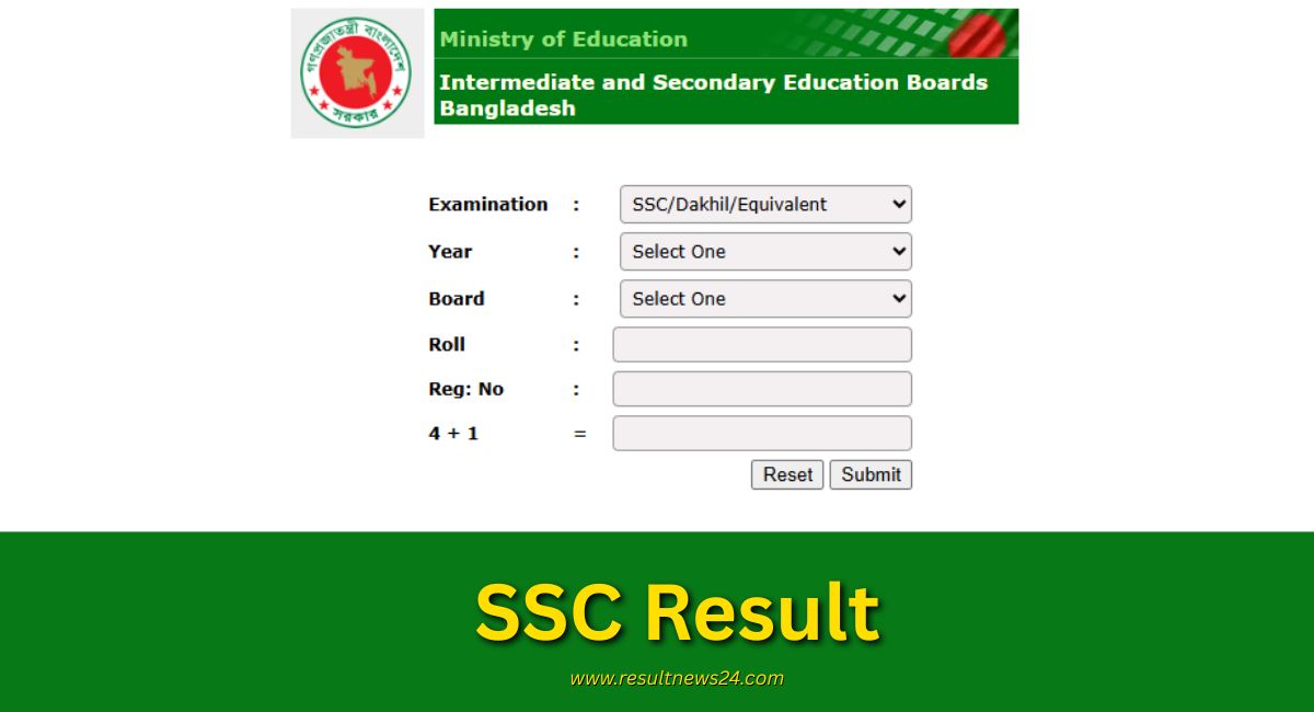 SSC result published