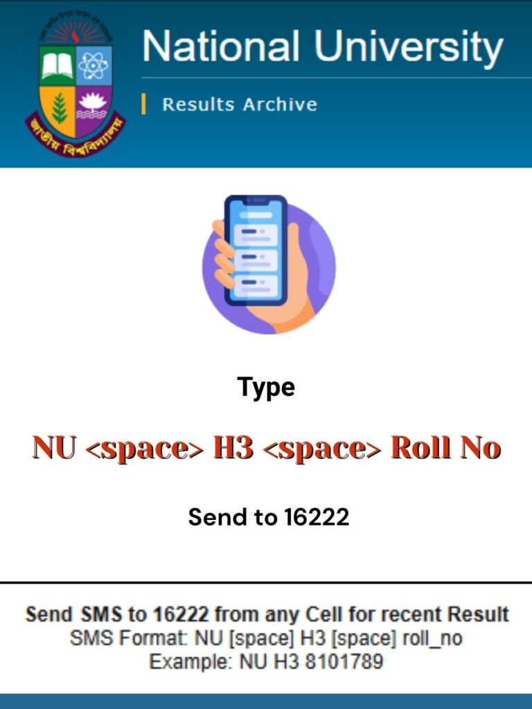 Honours NU result 3rd year by SMS