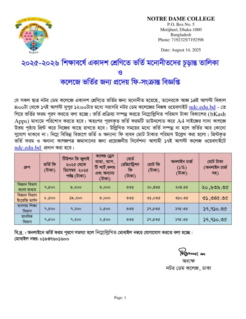 ndc admission result 2025- final merit list