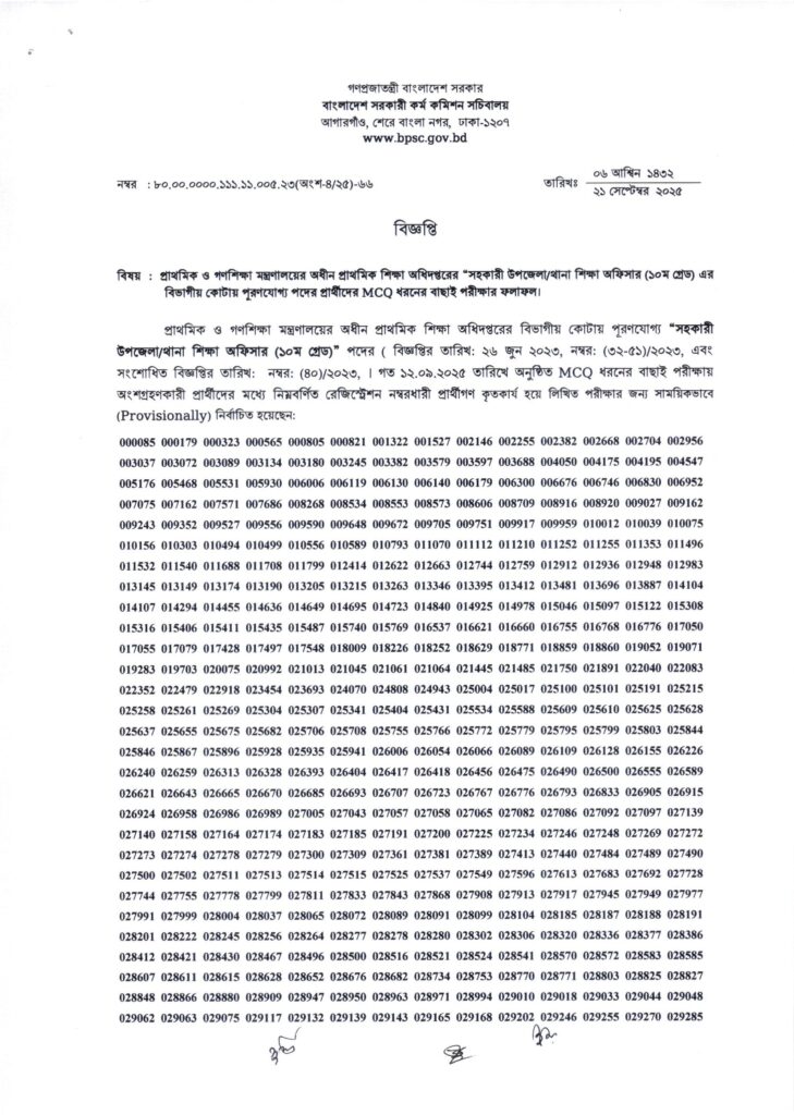 ATEO MCQ exam result 2025 1