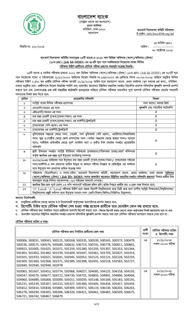 Combined 5 bank officer (cash) written result 2025 and viva exam schedule