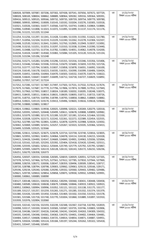 5 bank officer (cash) written result & viva Date 2025 - 2