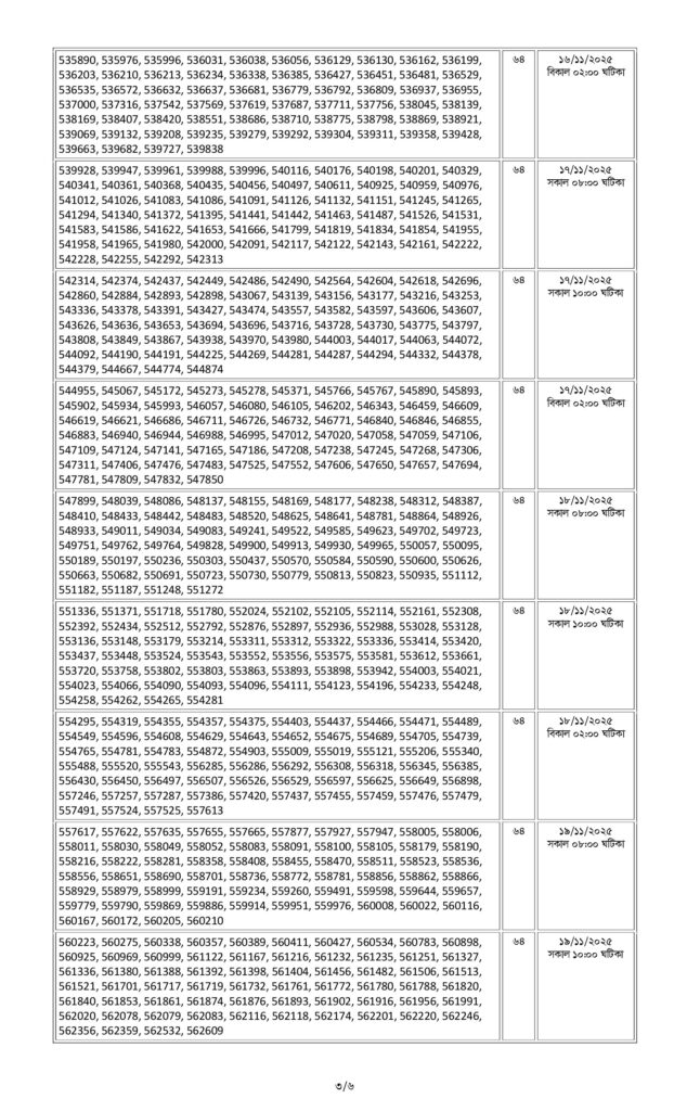 5 bank officer (cash) written result & viva Date 2025 - 3