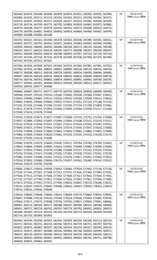 5 bank officer (cash) written result & viva Date 2025 - 4