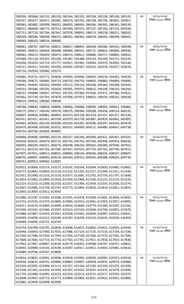 5 bank officer (cash) written result & viva Date 2025 - 5