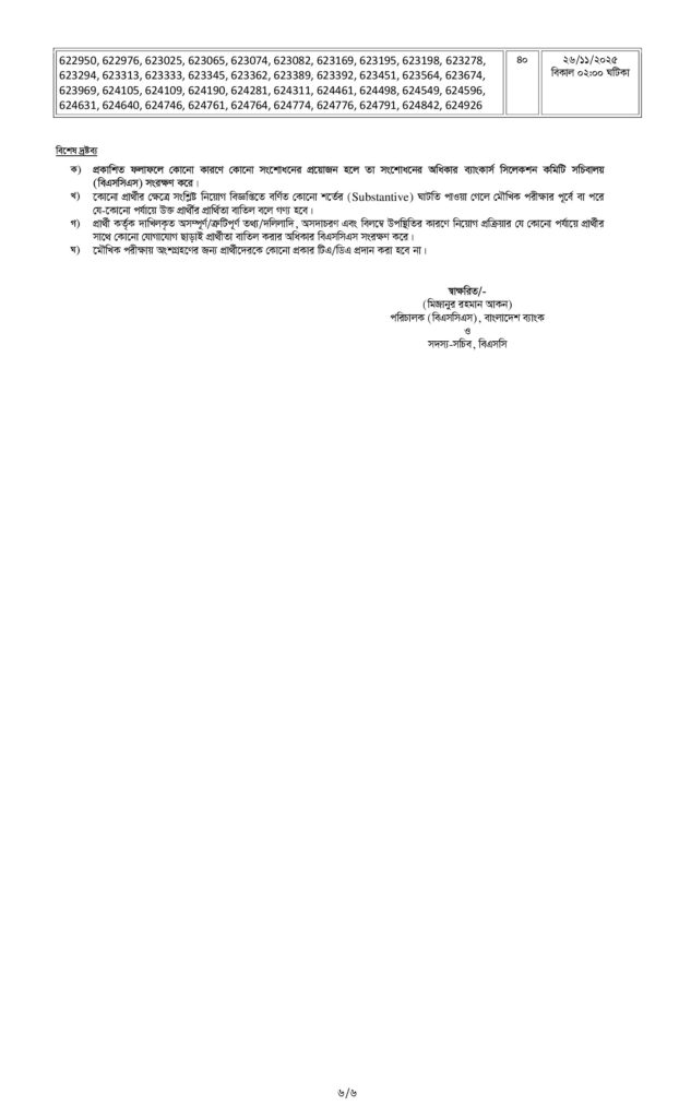 5 bank officer (cash) written result & viva Date 2025 - 6