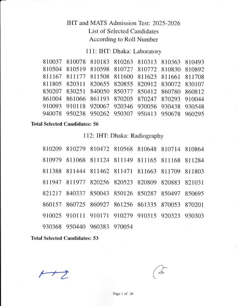 IHT MATS admission result 2025-26