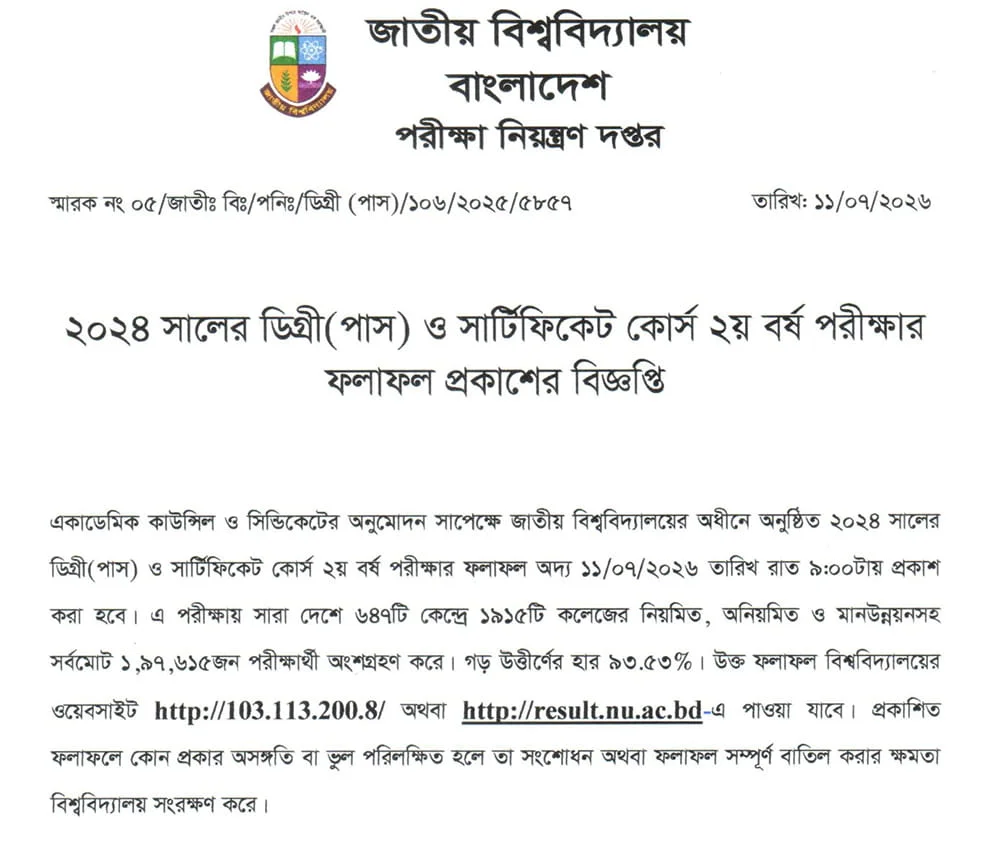 NU degree 2nd year result 2026 notice