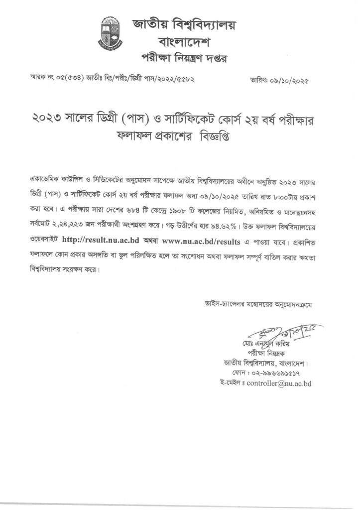 nu degree 2nd year result 2025 notice