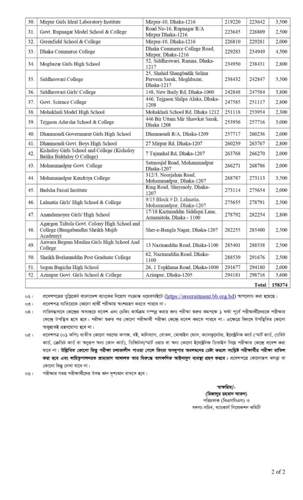 11 bank senior officer (general) mcq exam seat plan 2025 2