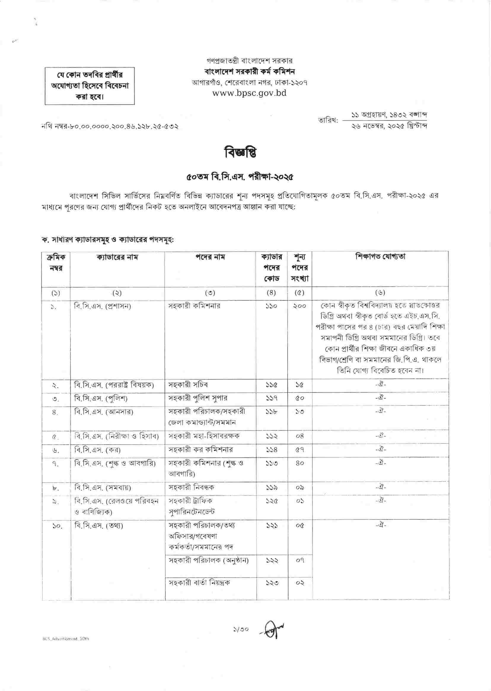 50th BCS circular 2025