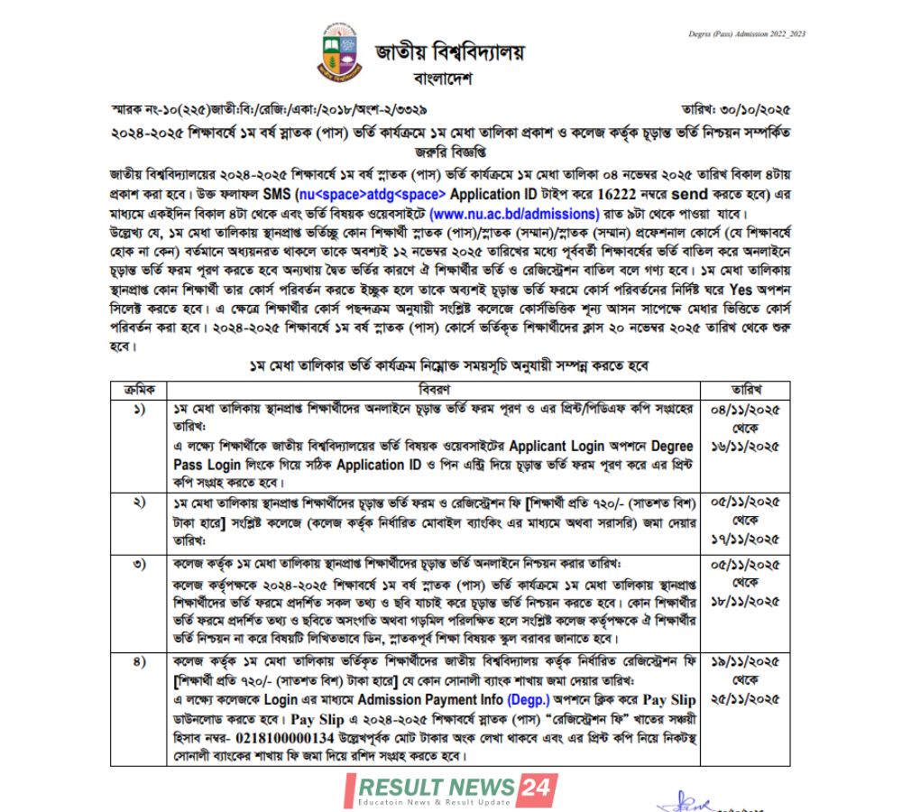 Degree admission 1st merit list result 2025 notice