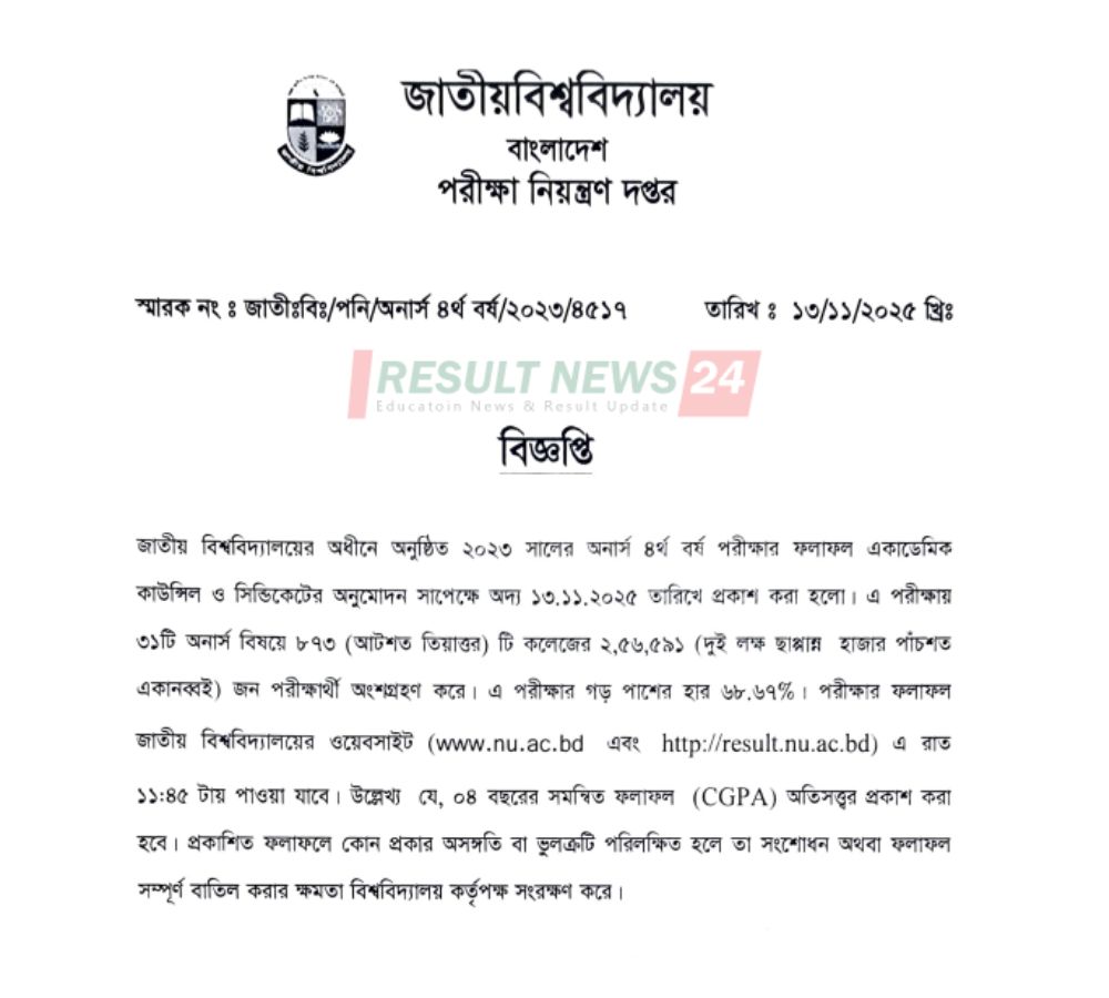 honours 4th year result 2025 