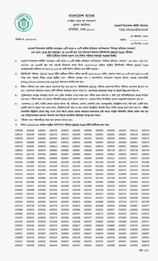 Combined 11 Bank Senior Officer (General) MCQ Result 2025