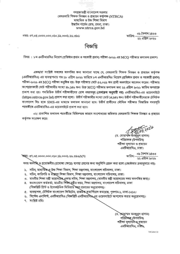 8th NTRCA MCQ Result 2026 - Head & assistant head teacher 